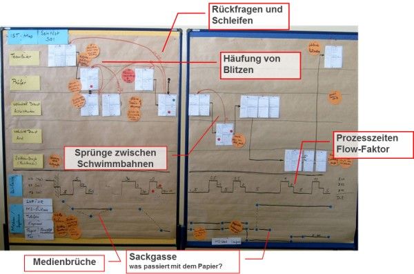 Odoo • Bild und Text