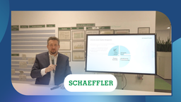 Video: Marktstand 1: Shopfloormanagement Kaskade
