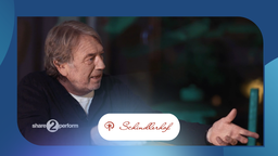 Video: Der Jahreszielplan