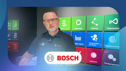Video: Umsetzung & Kommunikation der Strategie