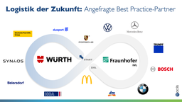 Lernreise „Logistik der Zukunft“