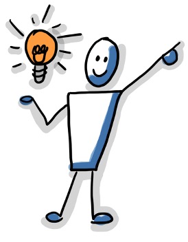 Probleme systematisch lösen mit der Q+ Methode